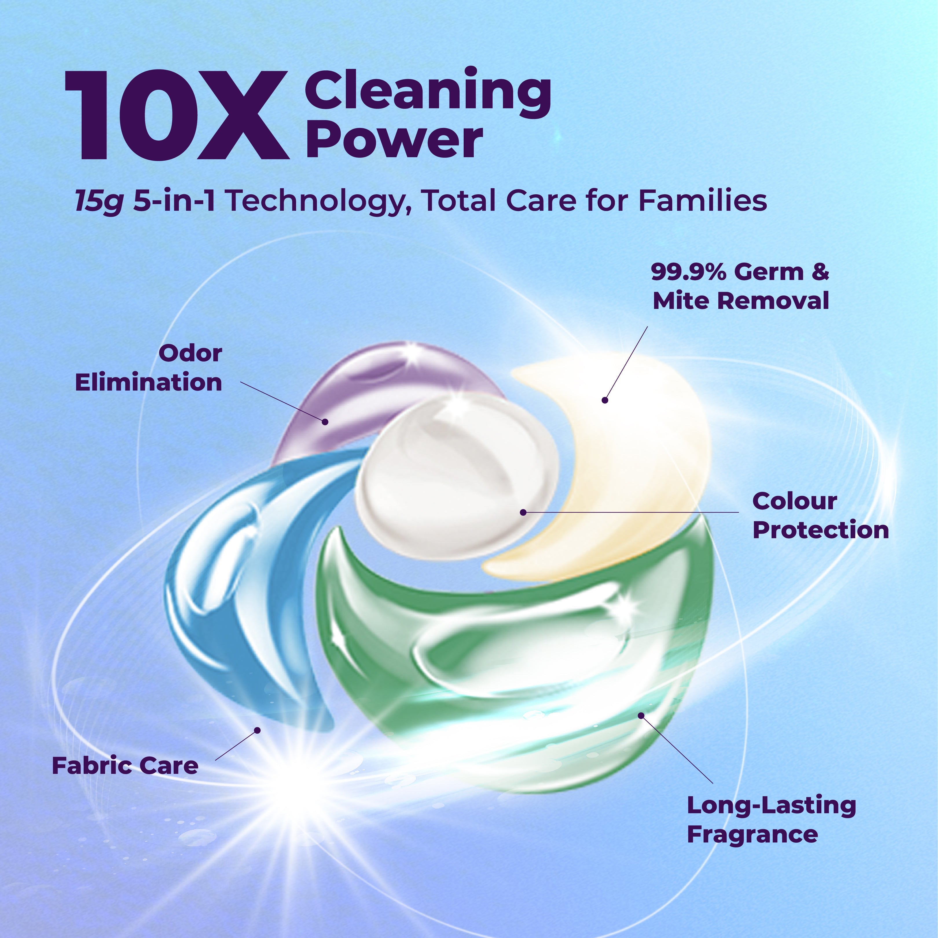 BLÖM Arctic Rivers 5-in-1 Laundry Pods (30 Pods)