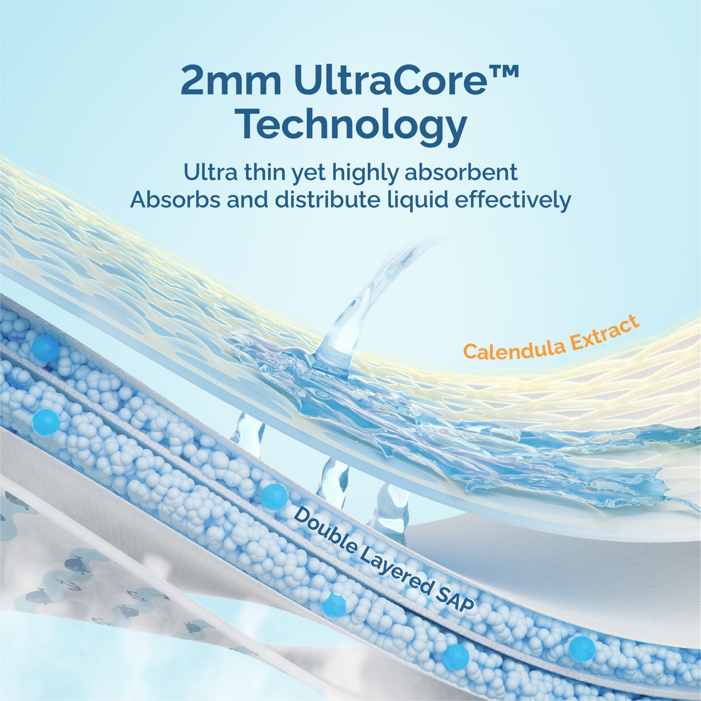 Hoppi AirDream Diapers 2mm Ultracore Technology