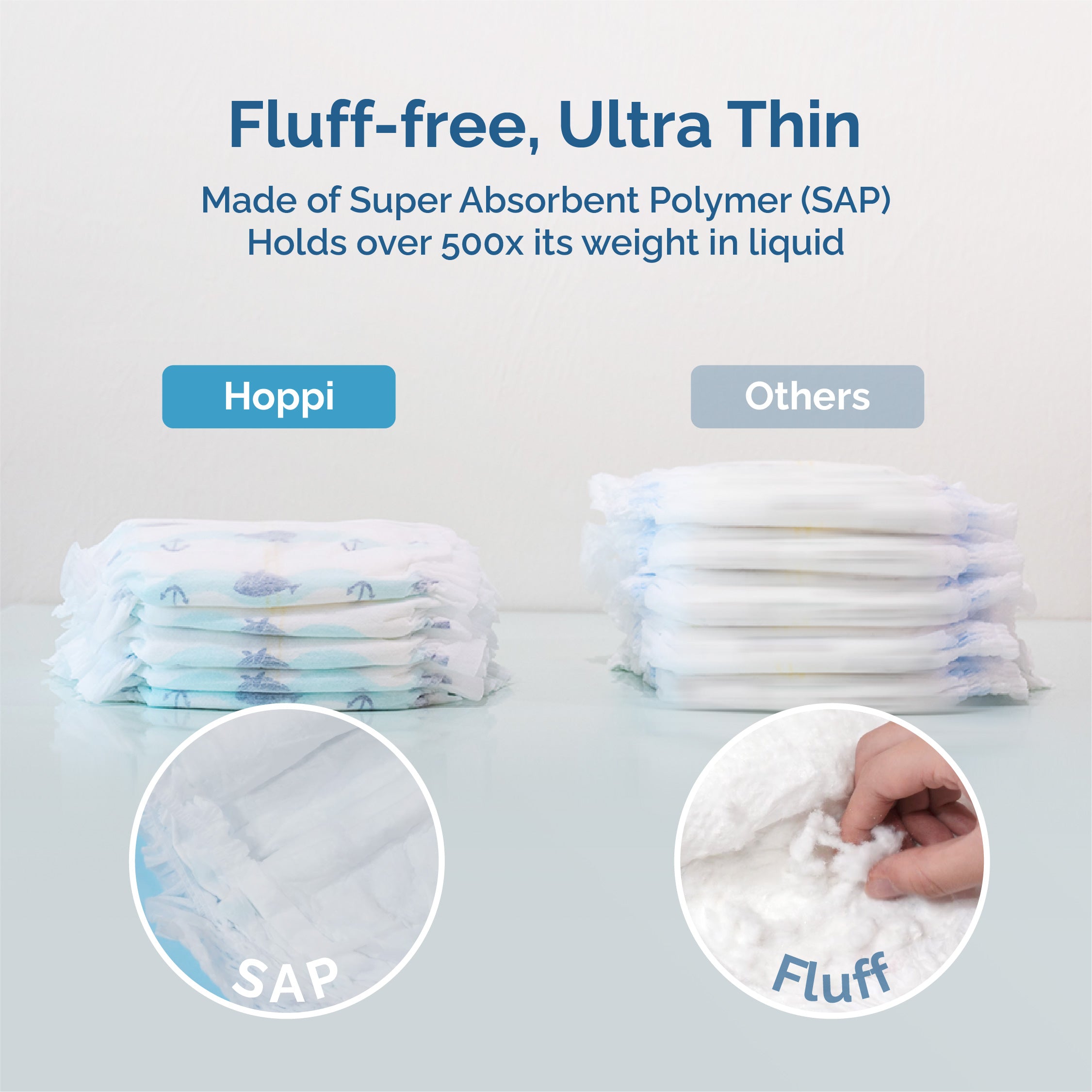 Hoppi AirDream Diapers 2mm Ultracore Technology