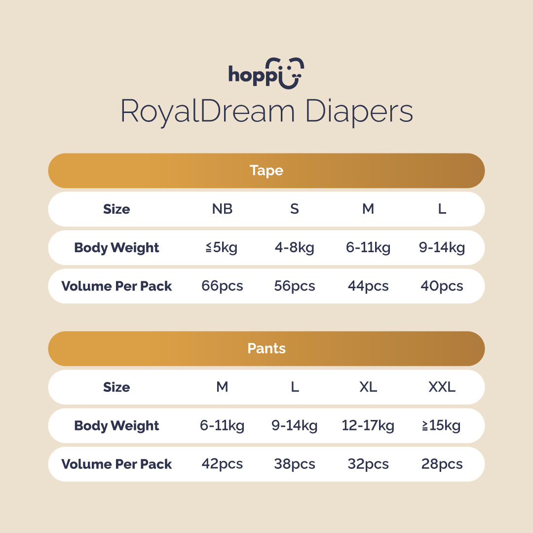 [CARTON DEAL] Hoppi RoyalDream Diapers 100% 7 Chemicals-Free