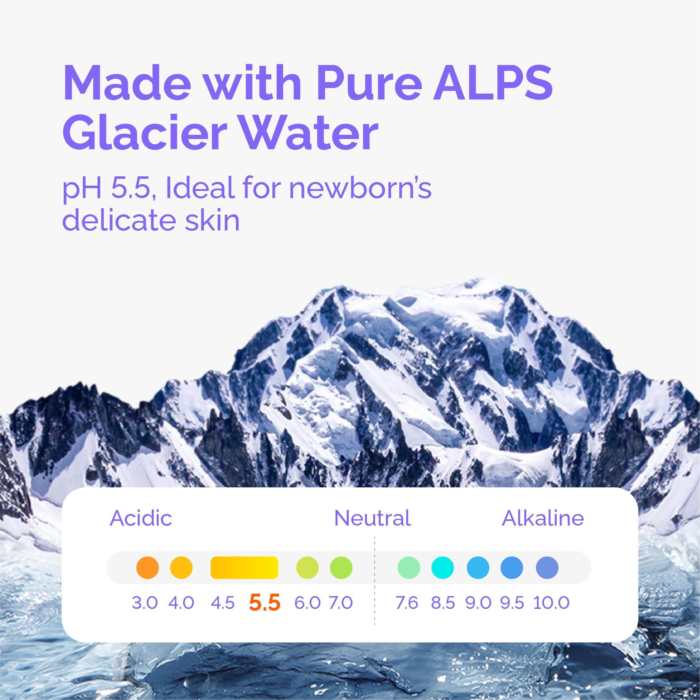 Glacier Wipes (80s' x 2)