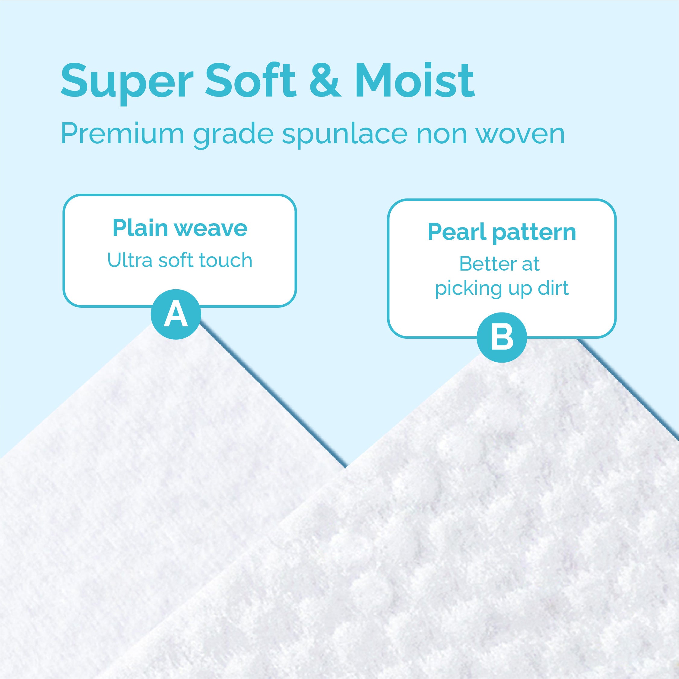 Hoppi Pocket Size Baby Wet Wipes 7's (8 Packs/ 24 Packs )