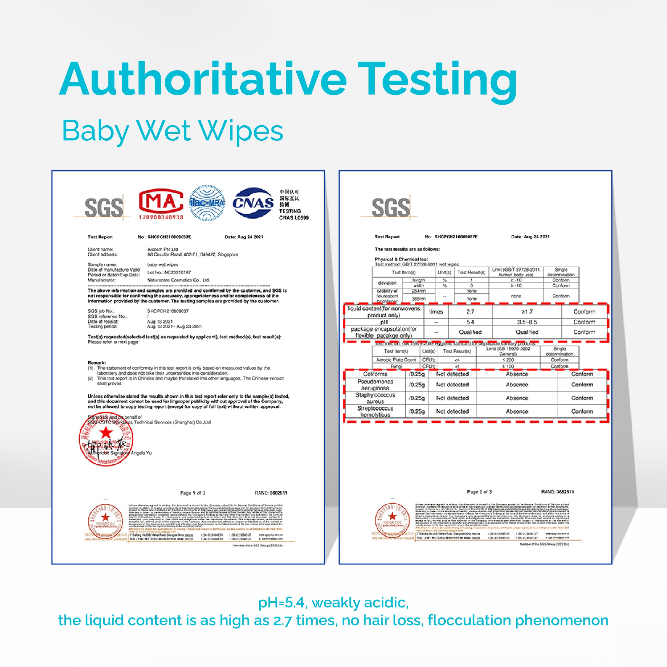 Baby Water Wipes (20s' x 5)